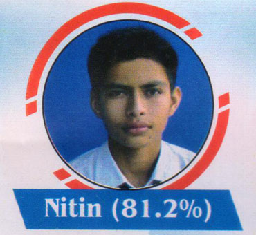 Karan school Topper Student