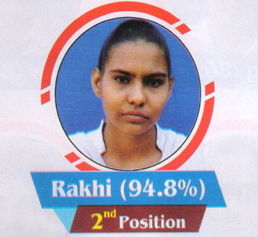 Karan school Topper Student