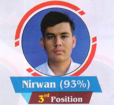 Karan school Topper Student