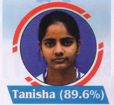 Karan school Topper Student