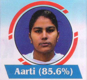 Karan school Topper Student