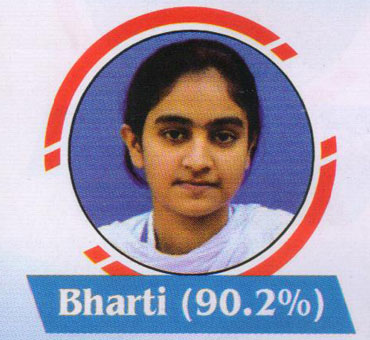 Karan school Topper Student