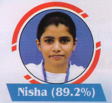 Karan school Topper Student