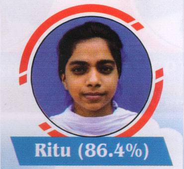 Karan school Topper Student