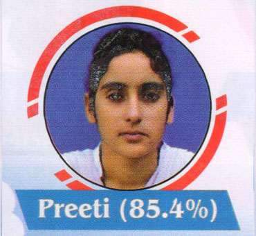 Karan school Topper Student