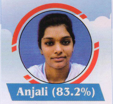 Karan school Topper Student