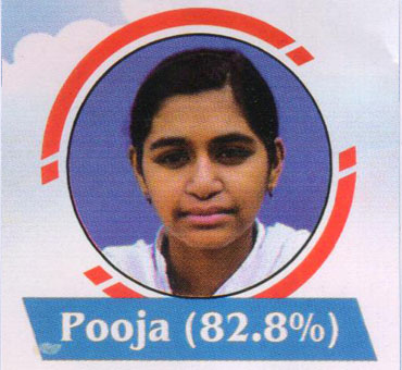 Karan school Topper Student